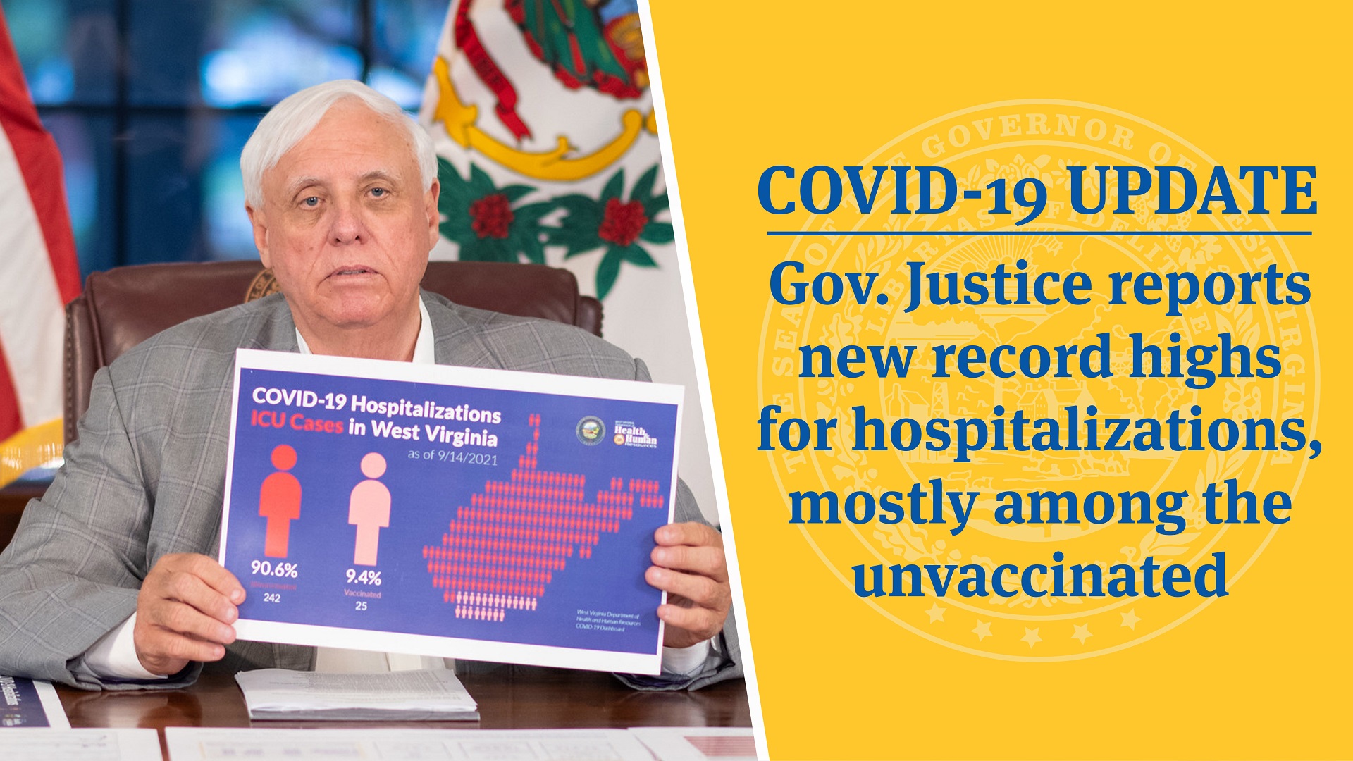 Covid 19 Update Gov Justice Reports New Record Highs For